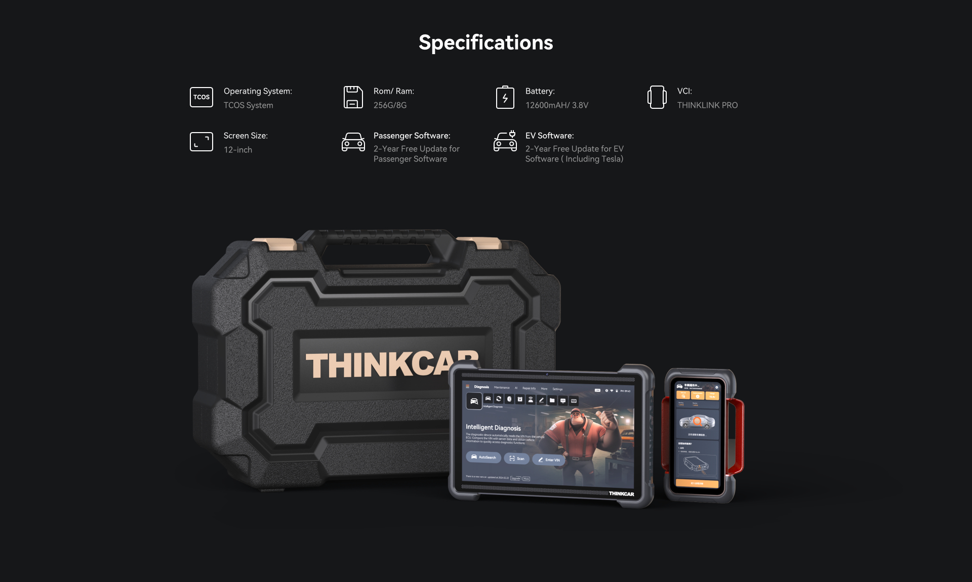 Thinktool EURO 394 Basic