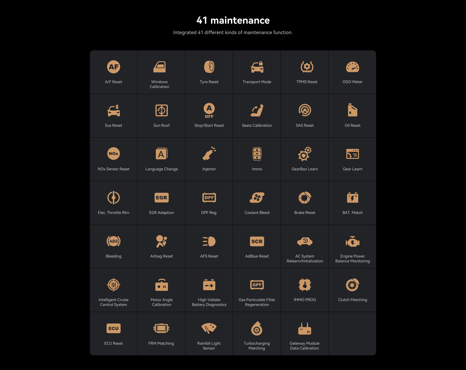 Thinktool EURO 394 Basic