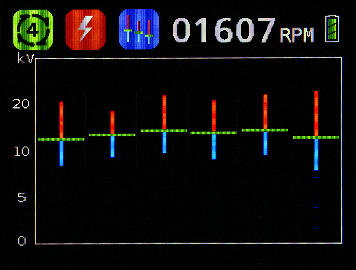 Oszilloskop, Analyzer für Motorzündung