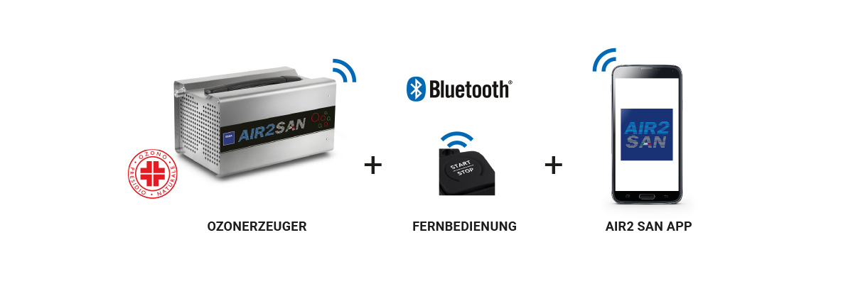 Prod_AIR2SAN-TELECOMANDO-APP-DEU